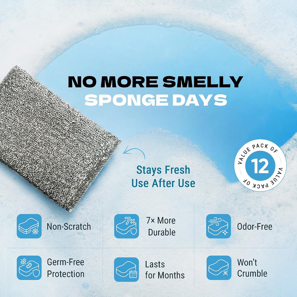 Kitchen Sponges for Dishes, Scouring Pads Non Scratch Scrubbers