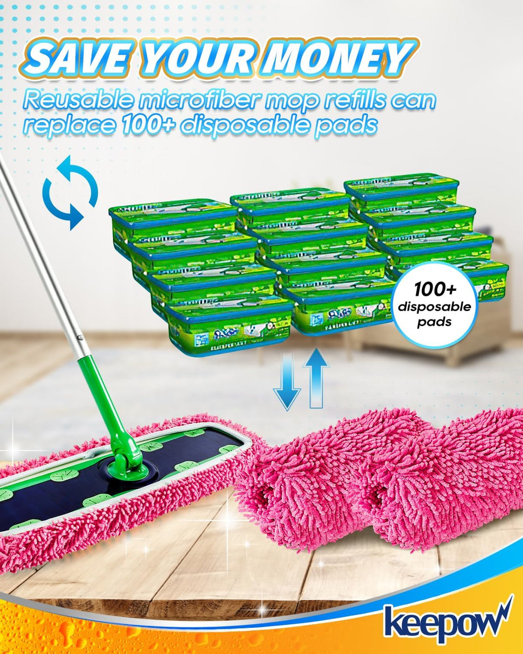 KEEPOW Reusable Microfiber Mop Pads for Swiffer XL Mop