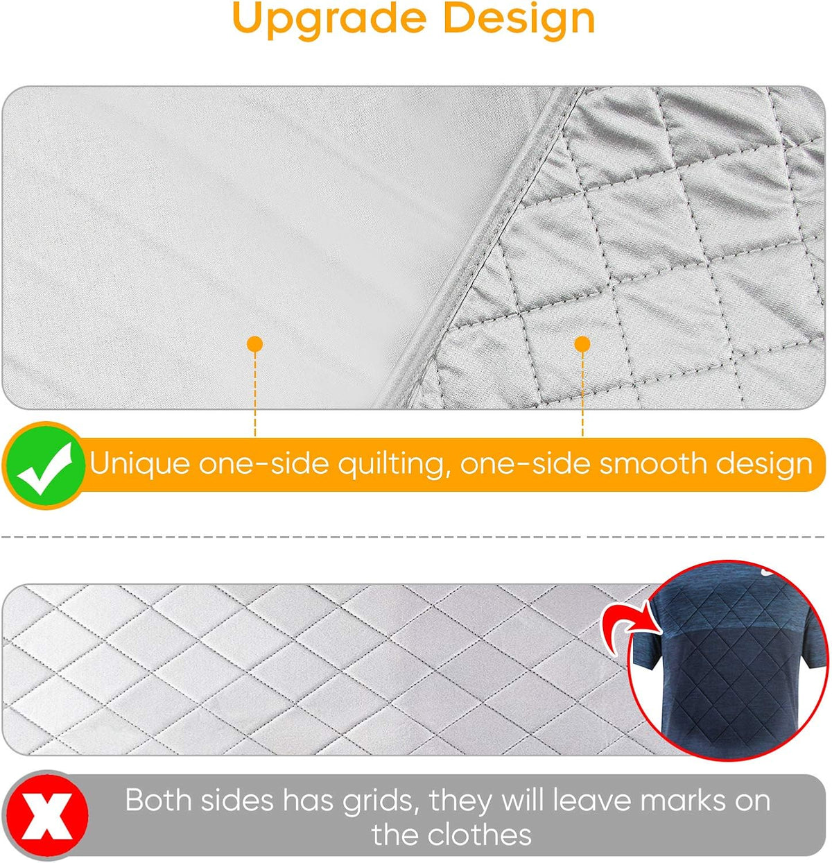 Extra Extra Ironing Mat，(32x54 inch) Ironing Blanket Ironing Pad