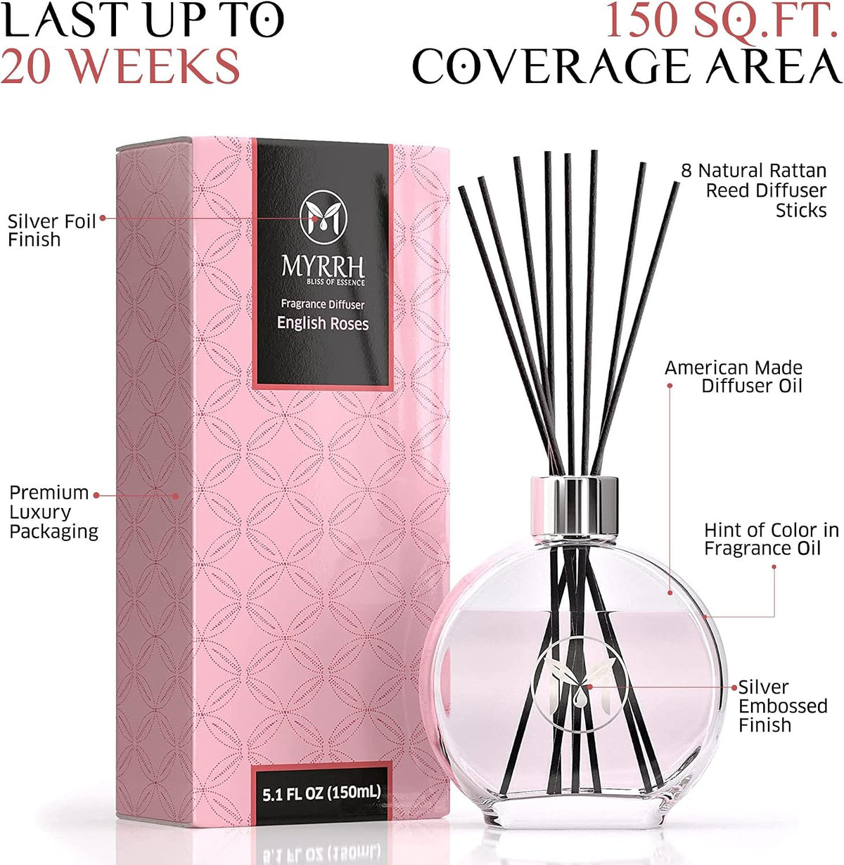 English Roses Scented Reed Diffuser Set with 8 Rattan Diffuser Sticks, 150 ml, All Natural Air Freshener, Long-Lasting Diffusers at Home - MyrrhUSA