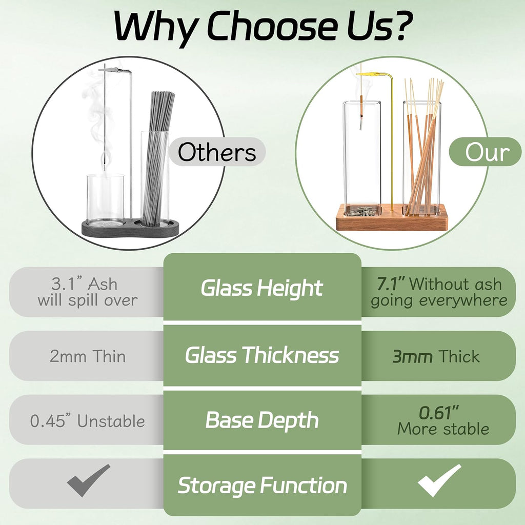Incense Holder for Sticks, 2 in 1 Incense Burner with Glass Jars, Upside Down Incense Holder with Ash Catcher & Storage for Meditation Yoga Spa Home Decor with 20 Incense Sticks & Brush