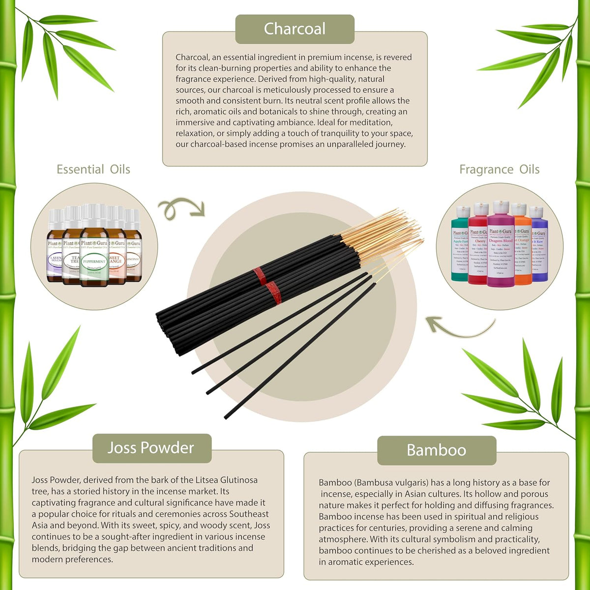 Top 5 Jumbo Incense Sticks 19 Inch Variety Set Bulk 150 Pack - 5 Bundles of 30 Sticks Per Bundle 19" - Dragons Blood, Frankincense and Myrrh, Lavender, Nag Champa, and Sandalwood.