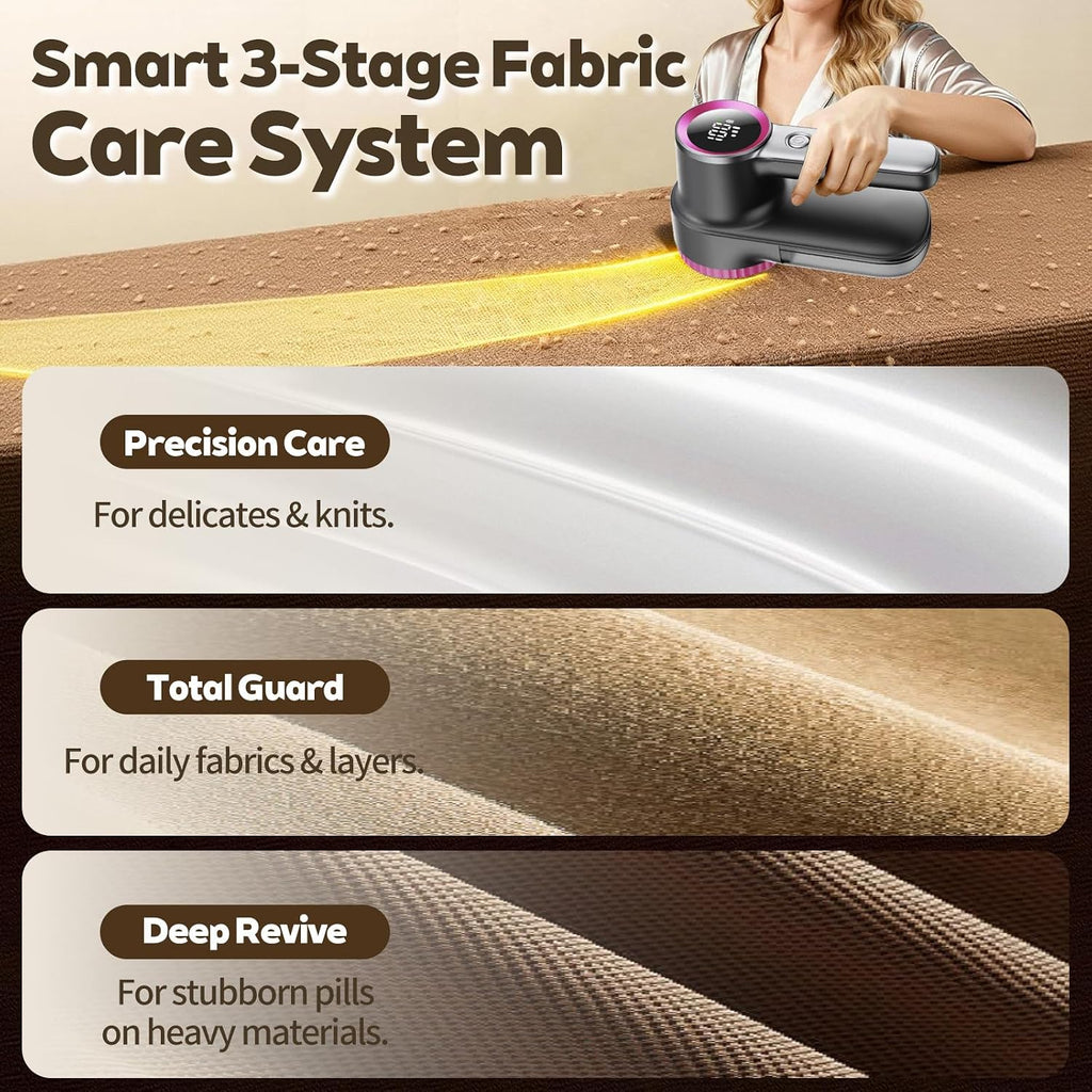 Rechargeable Fabric Shaver & Lint Remover, Electric Sweater Defuzzer with 3 Speeds, 6 Leaf Blades, LED Display & Type-C Fast Charging, Lint Shaver for Clothes, Furniture, Sweater, Couch