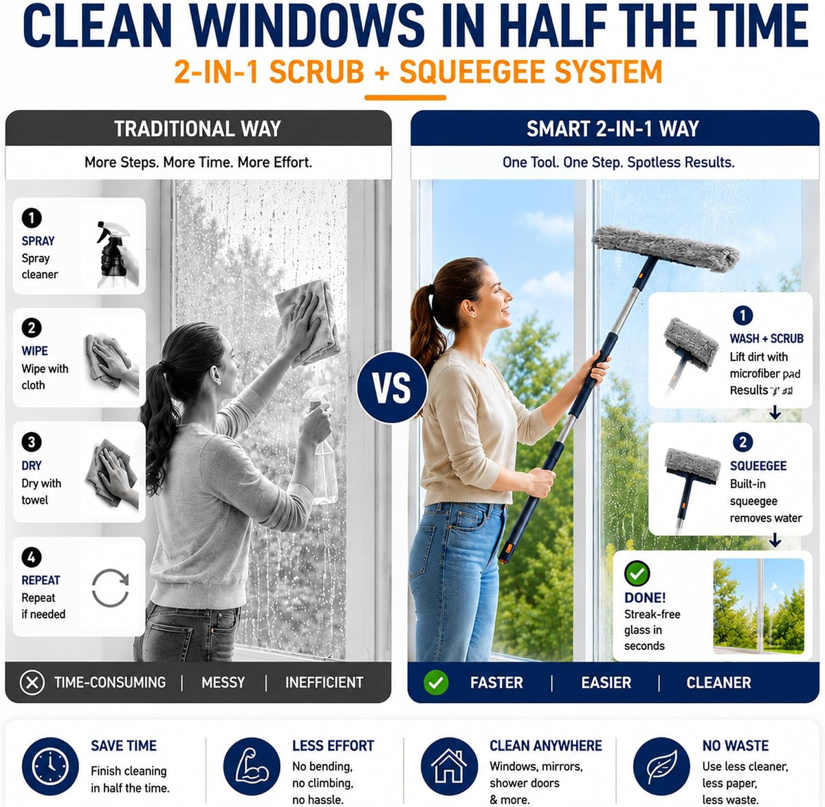 Window Squeegee Kit with Pole and Scrubber, (16" Kit)