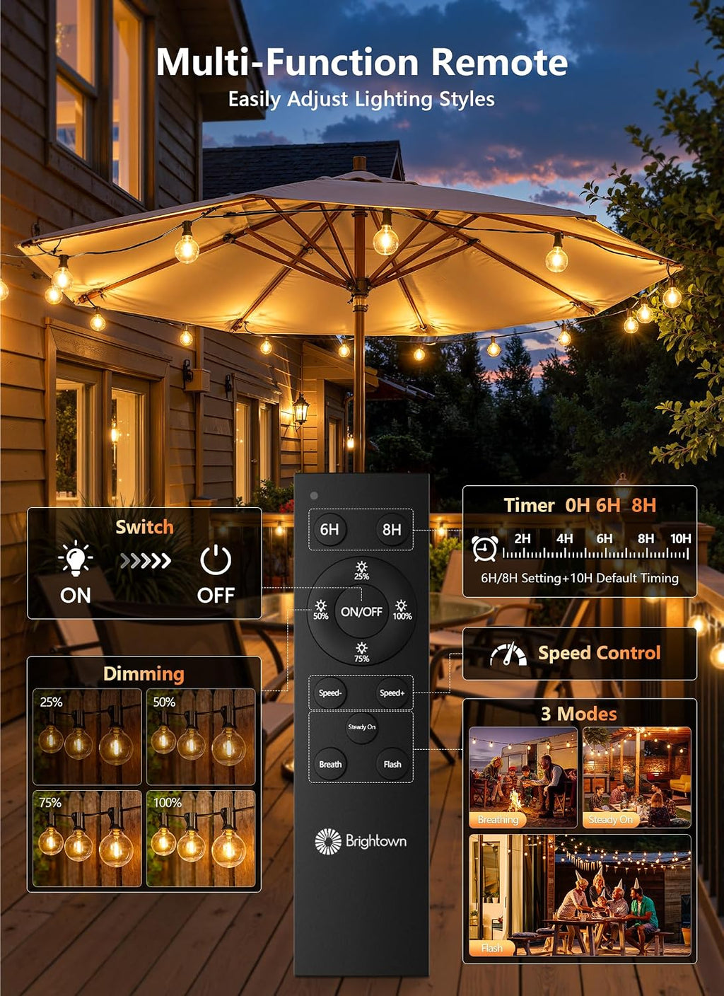 100Ft Outdoor String Lights with Remote, Dimmable G40 LED Bulbs, Waterproof
