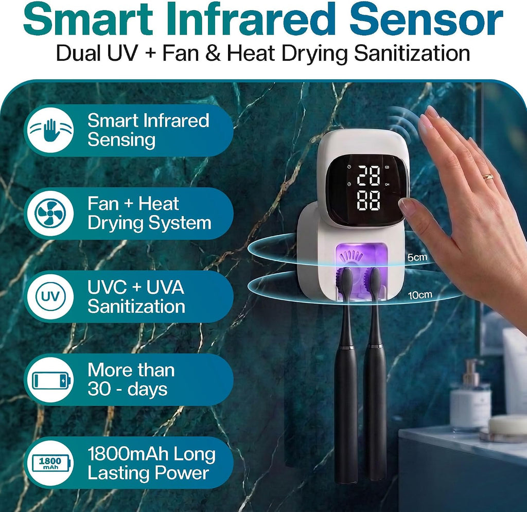 Jetfresh UV Toothbrush Sanitizer and Holder with Fan Drying | Wall Mounted UV-C Toothbrush Cleaner | Tooth Brush Sanitizer Holder Auto Shut-Off, USB Rechargeable, Fits All Brushes.