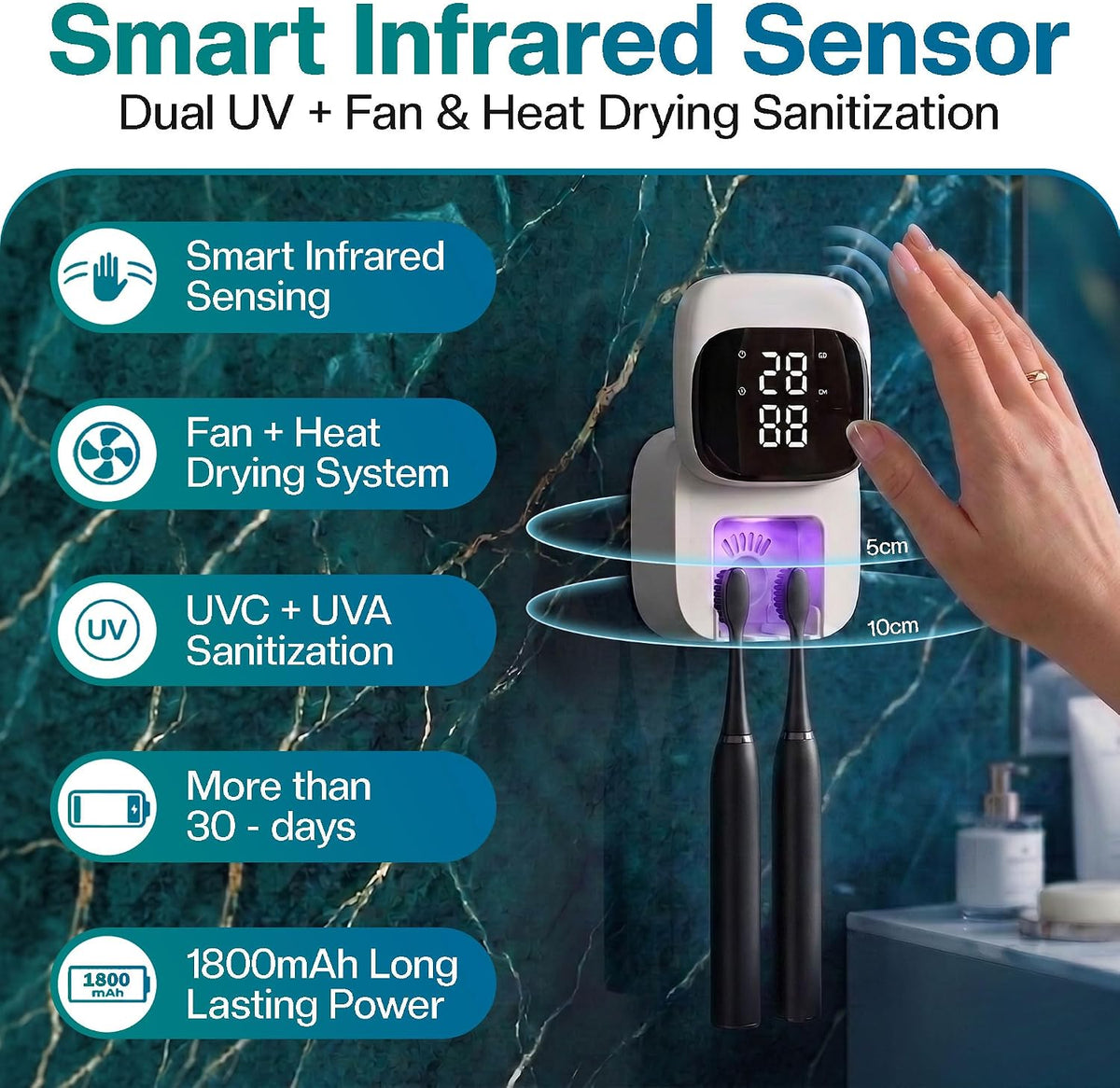 Jetfresh UV Toothbrush Sanitizer and Holder with Fan Drying | Wall Mounted UV-C Toothbrush Cleaner | Tooth Brush Sanitizer Holder Auto Shut-Off, USB Rechargeable, Fits All Brushes.