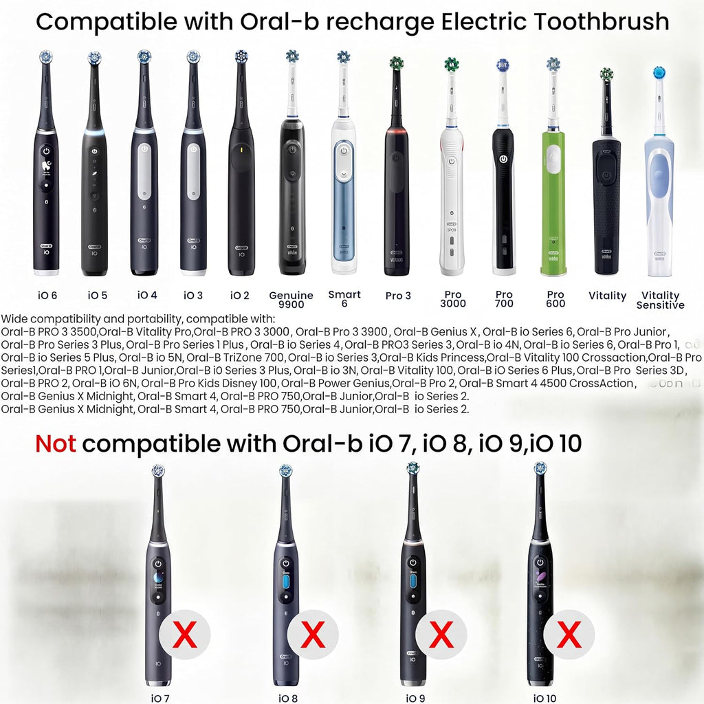 Gold Oral-B Compatible Electric Toothbrush Holder for Bathroom, Aluminum Oral B Toothbrush Holder with Hygienic Drip Capture Stops Toppling with Metal Toothbrush Stand, Matte Gold - Pack of 1