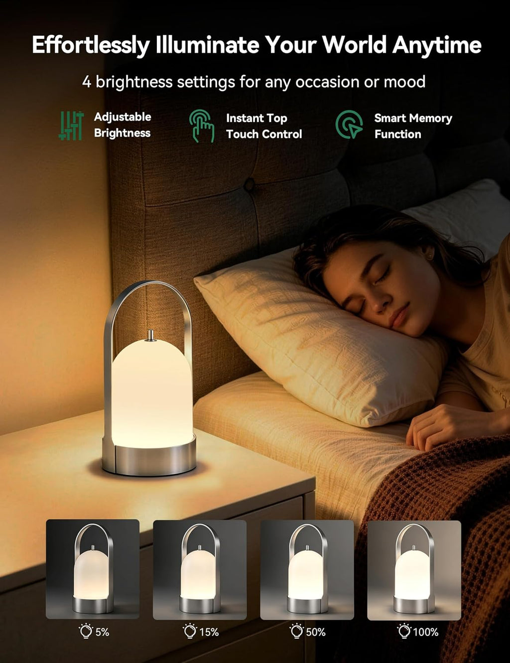 Tubicen Portable Table Lamp Rechargeable Outdoor Lantern with Handle