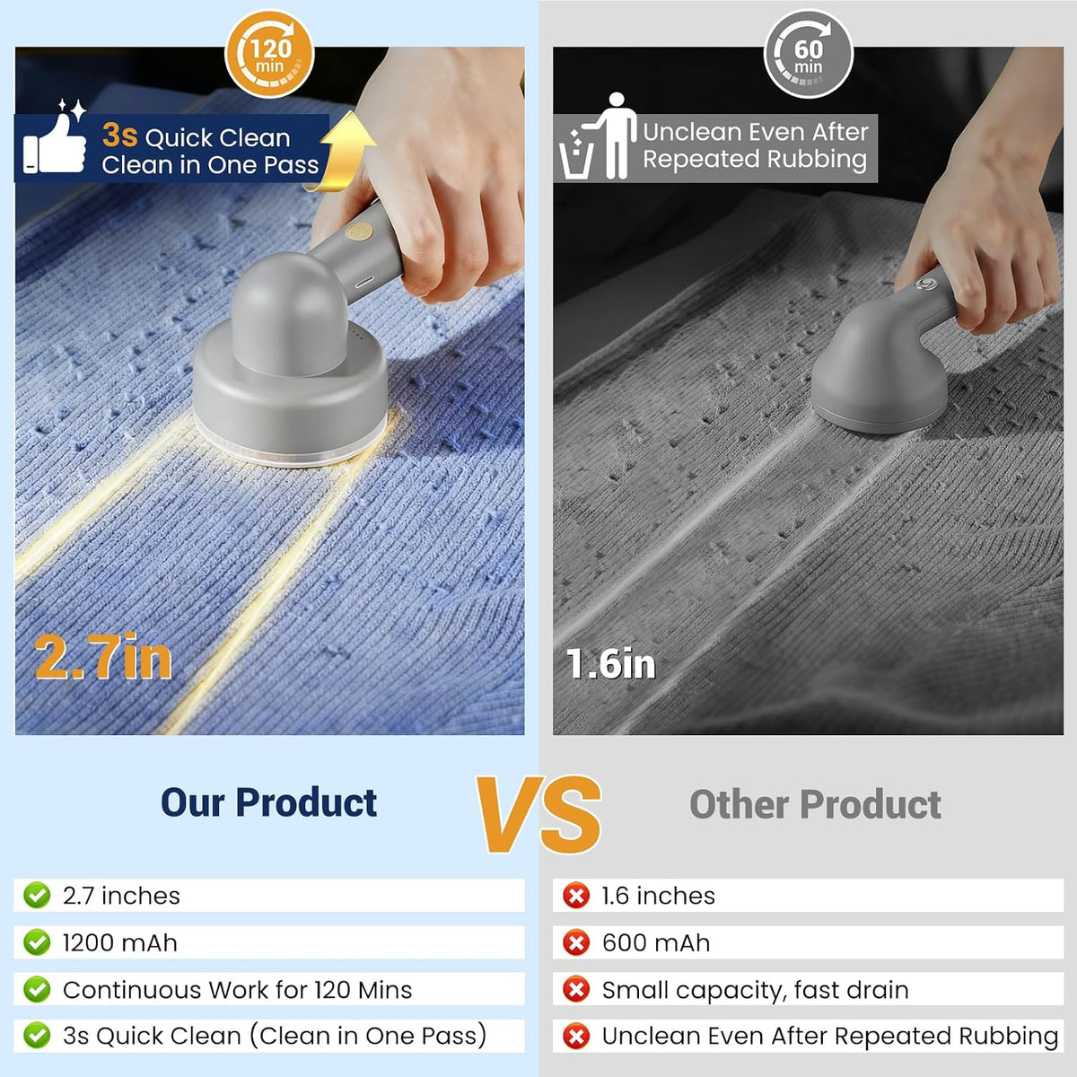 DBC Fabric Shaver Lint Remover for Clothes, Sweaters, Couch & Furniture