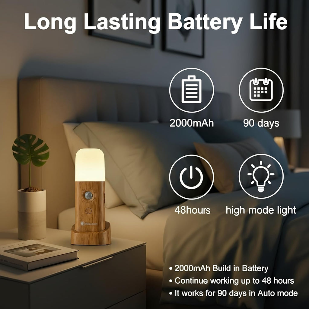 Motion Sensor Night Light, Rechargeable Magnetic LED Lamp, 2 Pack