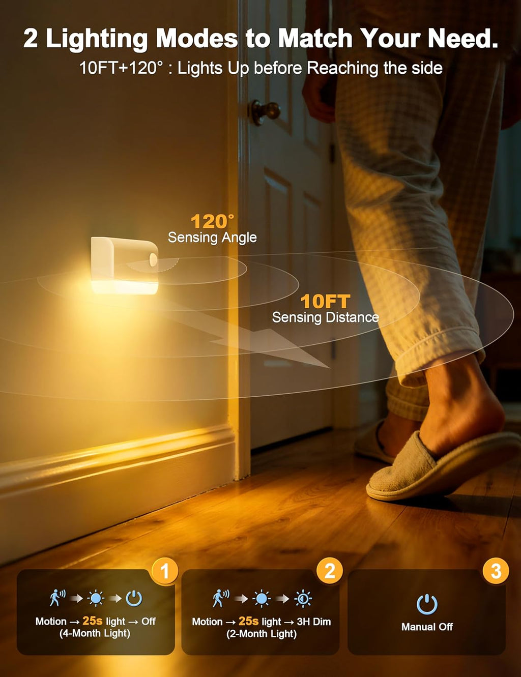 VOLISUN Motion Sensor Rechargeable Night Lights, 3 Modes 3CCT 6Pack,White