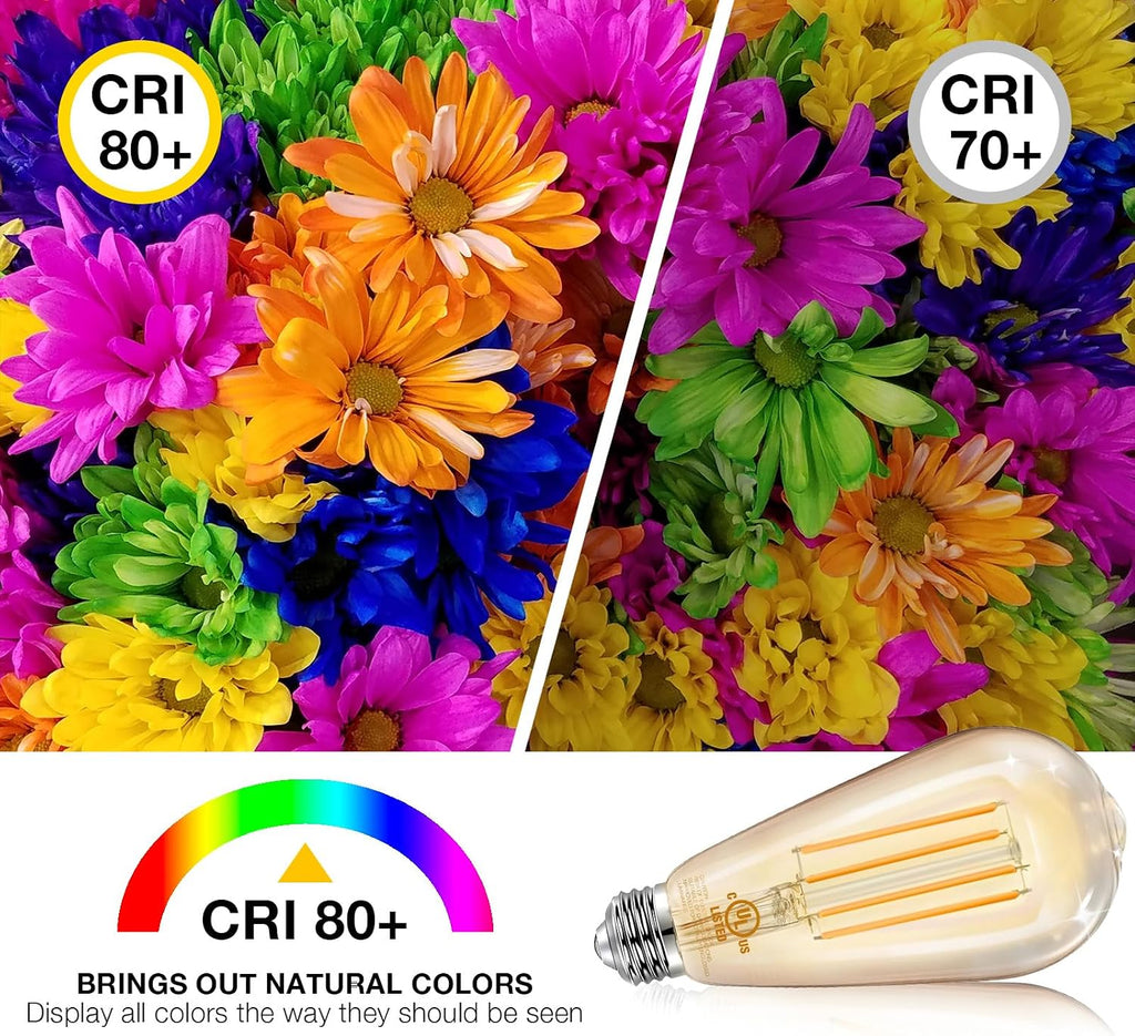 DAYBETTER 16 Pack Vintage LED Edison Bulbs, E26 Led Bulb 60W Equivalent, Dimmable Led Light Bulbs, High Brightness 800 LM Amber Warm 2200K, ST58 Antique Filament Bulbs, Clear Glass Style for Home
