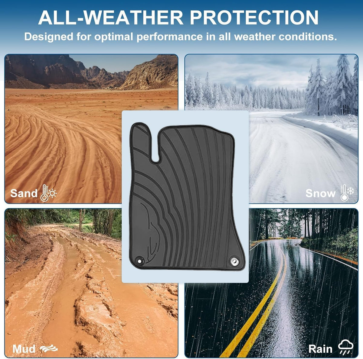 Car Floor Mats for Mercedes Benz CLA 250 (2014-2019) & GLA 250 (2015-2020), Custom Fit A Class 2012-2019, B Class 2013-2019 Floor Liner Black All Weather Rubber Mats Heavy Duty Odorless