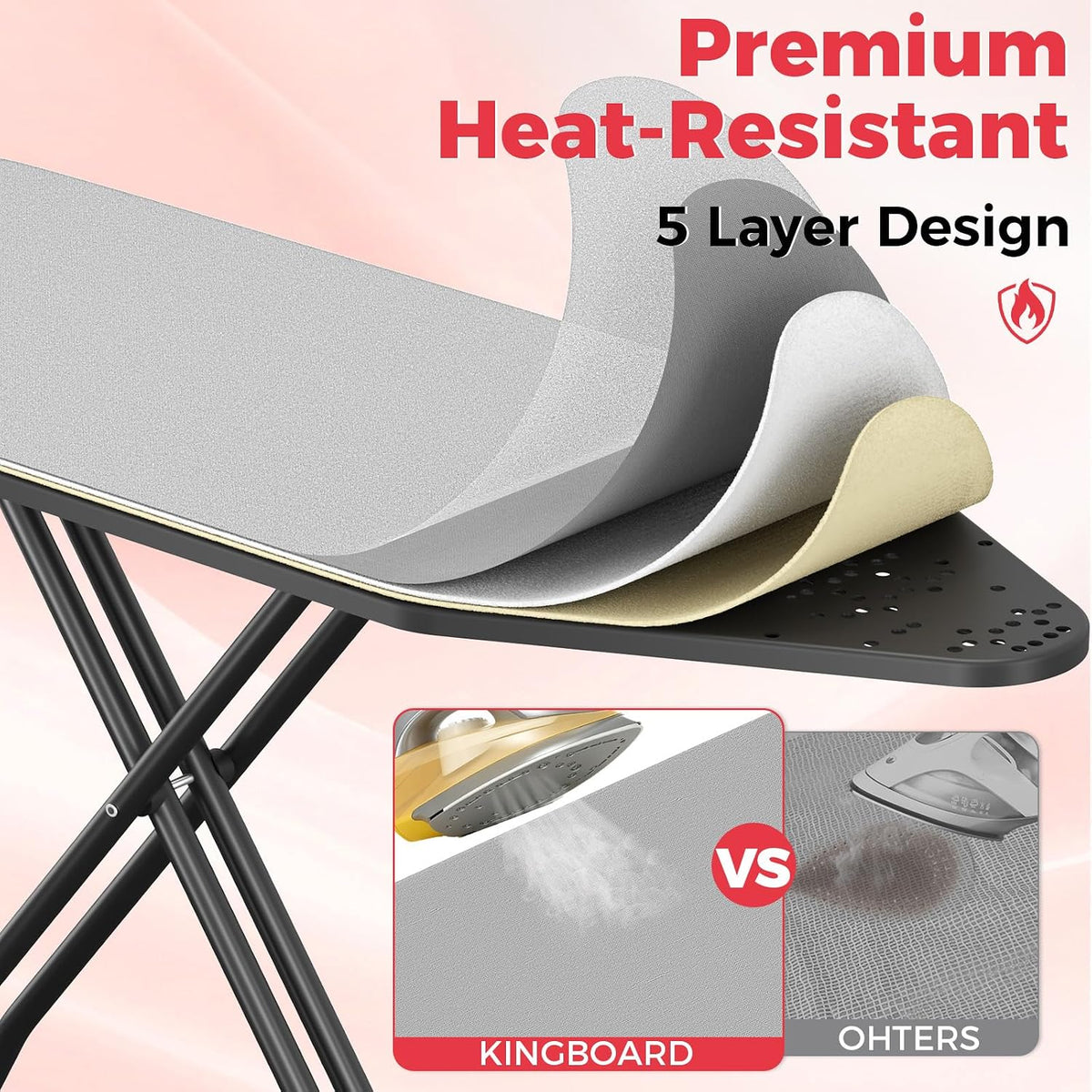 KINGBOARD 18x47 Full Size Ironing Board with Iron Mat, Heavy Duty Leg, Grey
