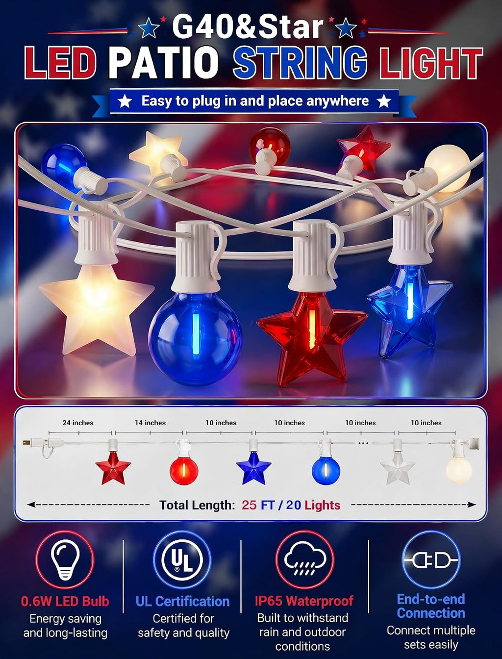 4th of July Red White and Blue Lights String, 25FT 20 LED Patriotic Star G40 Globe Decorations for Independence Day Outdoor Decor, Memorial Day Fourth of July Lights for Home Window Porch, White Wire