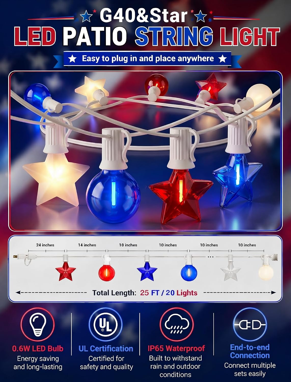 4th of July Red White and Blue Lights String, 25FT 20 LED Patriotic Star G40 Globe Decorations for Independence Day Outdoor Decor, Memorial Day Fourth of July Lights for Home Window Porch, White Wire