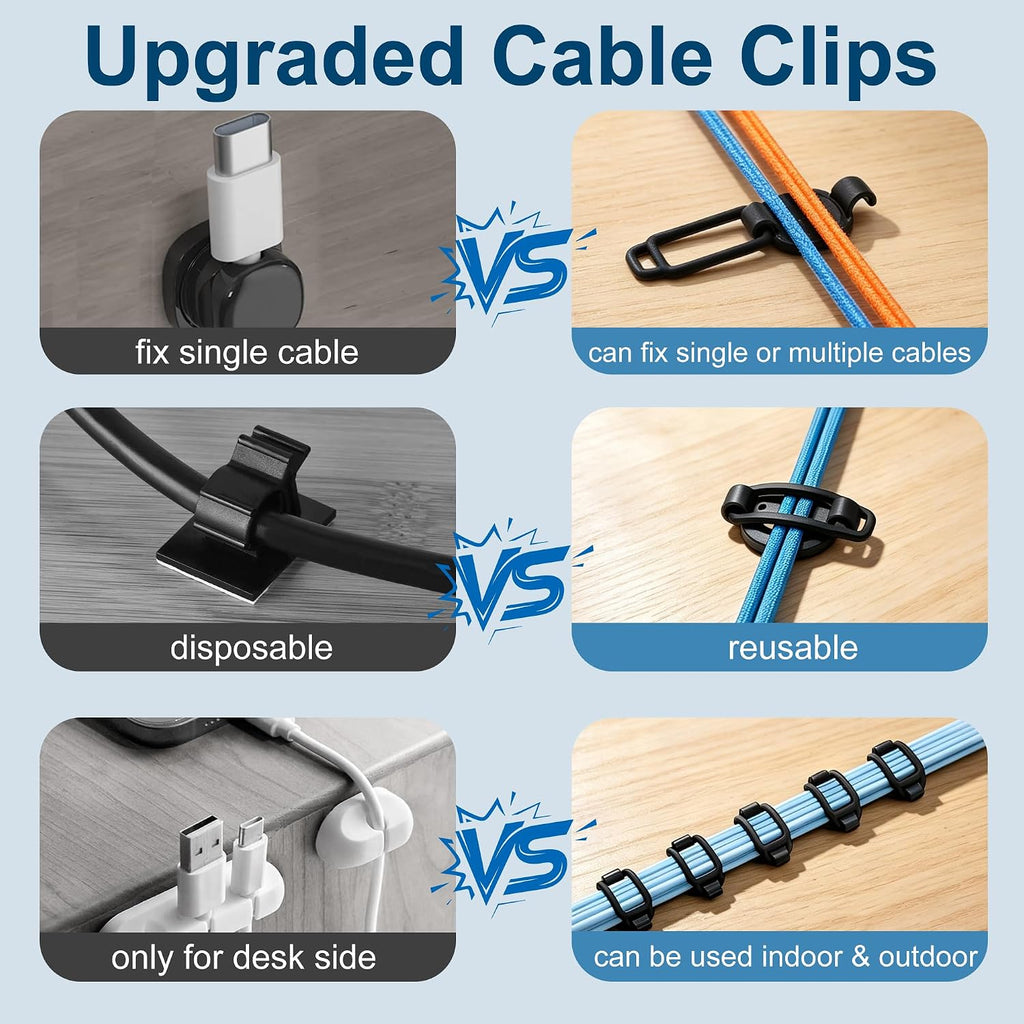 10 Pack Cable Management Clips, Adhesive Cable Clips for Cords Organizer
