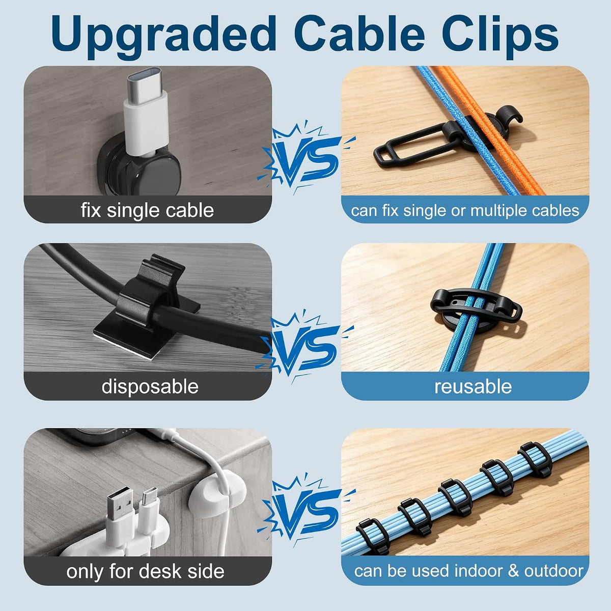 10 Pack Cable Management Clips, Adhesive Cable Clips for Cords Organizer