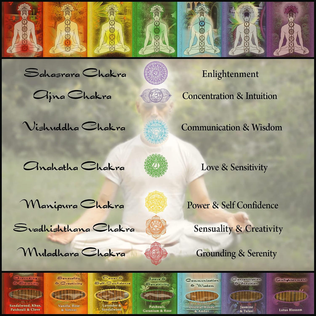 Prabhuji’s Gifts - Divine Chakra Incense Sticks - Manipura Solar Plexus Energy - Handmade Herbal Indian Incense - Agarbatti for Meditation & Cleansing - Fire Element, Power & Self-Confidence
