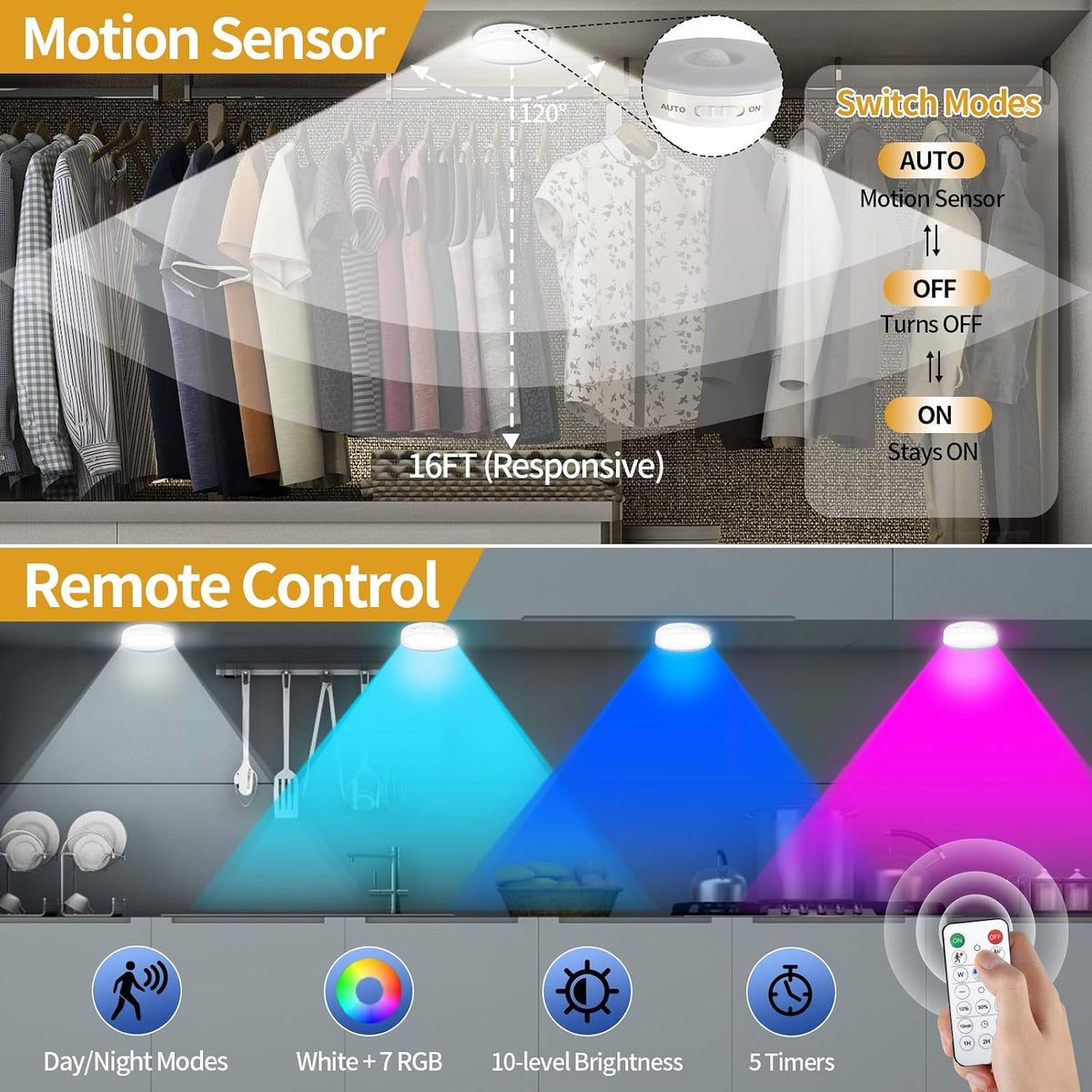 RGB LED Motion Sensor Night Light, Bright & Dimmable, Long-Lasting