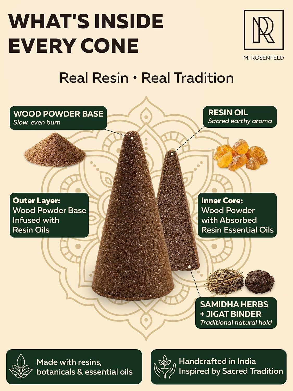 Incense Cones Variety Pack 100 - Natural Scented Cone Incense Bulk Set with Frankincense, Myrrh, Sandalwood, Nag Champa, White Sage, Palo Santo, Lavender, Cedar, Copal & Dragons Blood Slow Burning