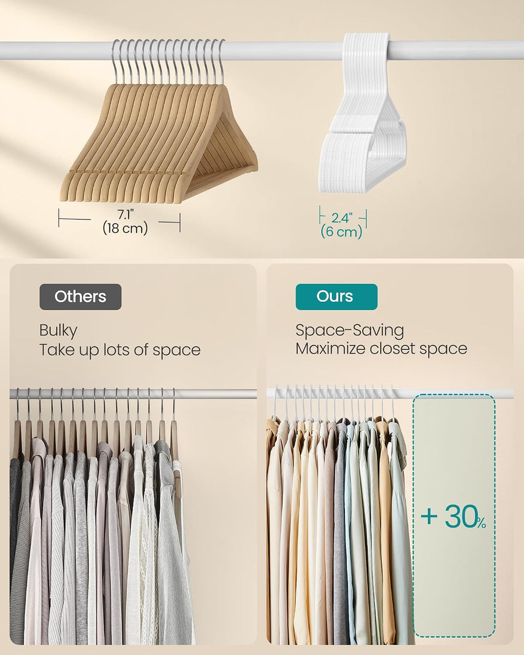 SONGMICS 100 Pack Clothes Hangers, Space Saving, Heavy Duty for Coats