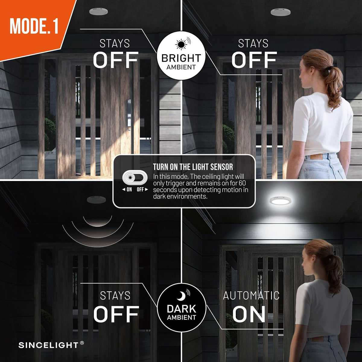SINCELIGHT PIR Motion Sensor 18W LED Ceiling Light (Φ9''/220mm), Automatically ON/Off, Movement Activated, Dual Mode Turnable, Cool White 6000K, Surface/Flush Mount for Hallway,Porch, Pack of 1