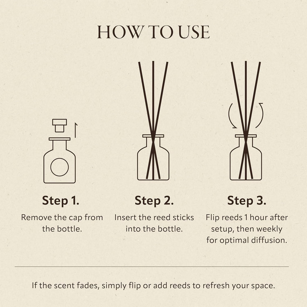 Soréva Hotel-Grade Reed Diffuser, Sandalwood Cedar Musk Scent, 4.39 fl oz