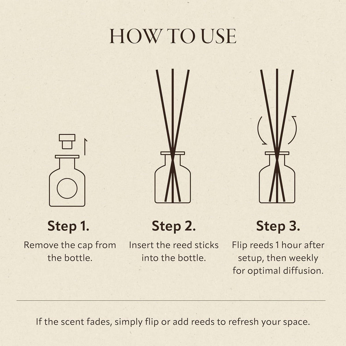 Soréva Hotel-Grade Reed Diffuser, Sandalwood Cedar Musk Scent, 4.39 fl oz