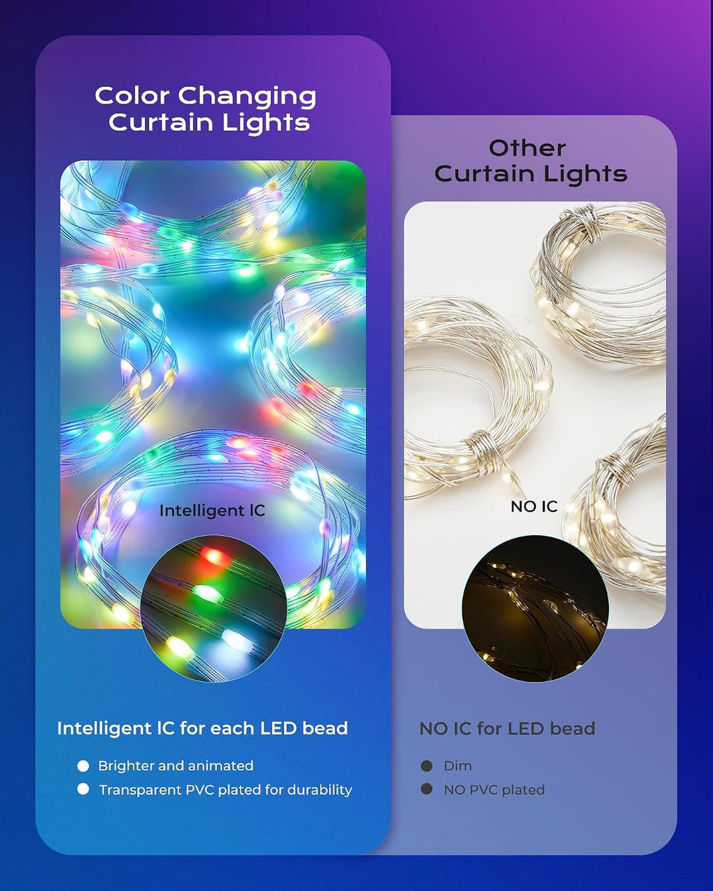 Brightown 540 LED RGB Smart Curtain Fairy Lights with Remote, 4.9x6.6ft