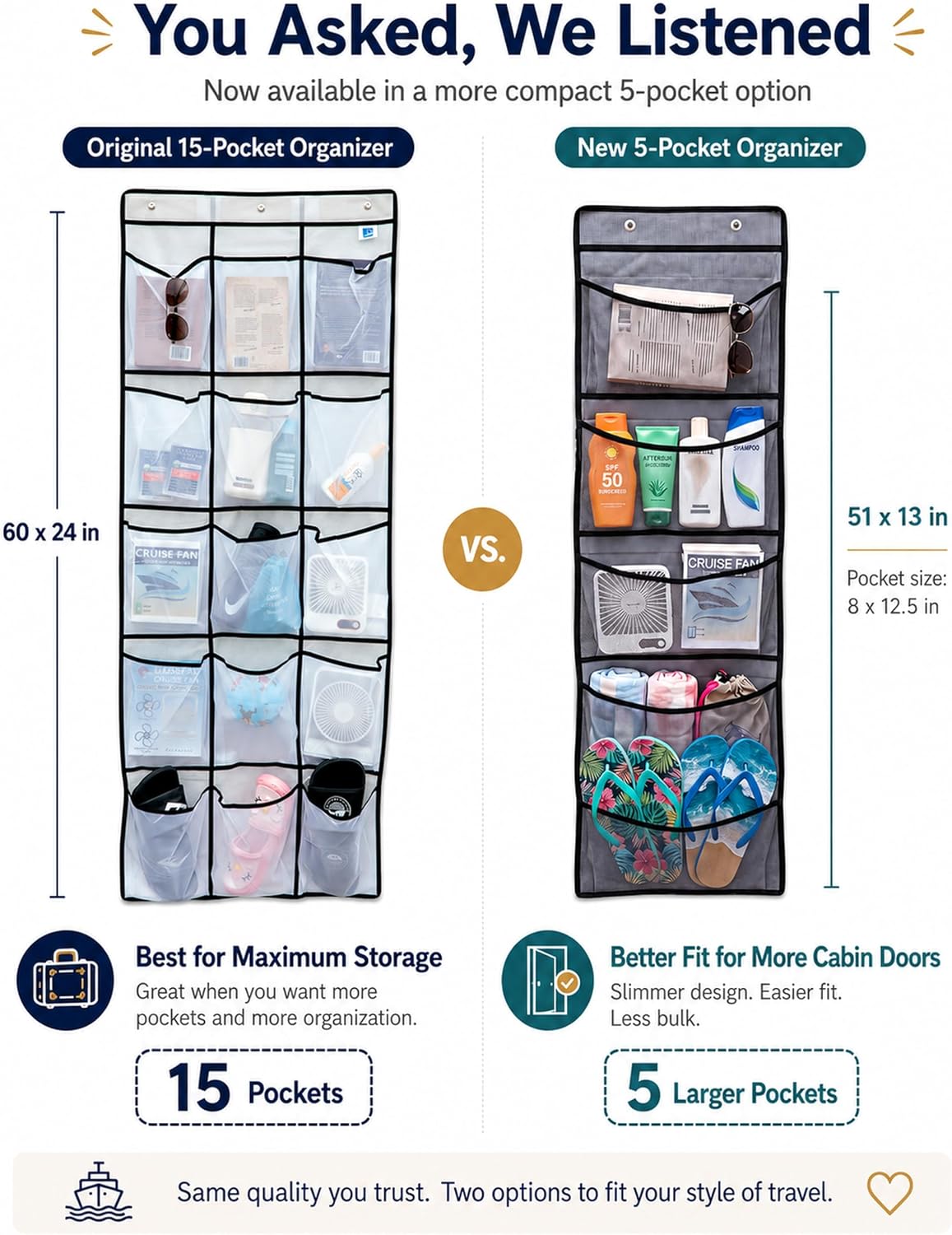 Magnetic Cruise Organizer 5 Pockets, 51" x 13" With Pocket Size 8" x 12,5" - Over The Door Organizer For Cruise Ships, Magnetic + Hook Mount, Large Durable Pockets for Cruise Essentials 2027