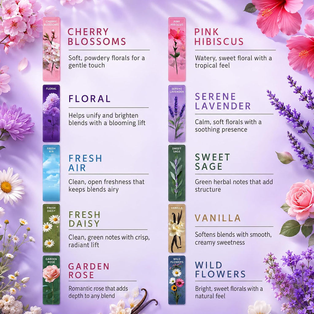 Scentsationals Creations Flower Shop Wax Melt Variety Pack, 10oz