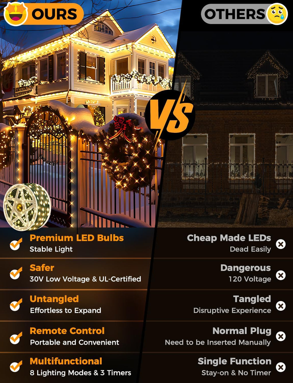 Brightever 360FT 1100 LED Christmas String Lights with Remote