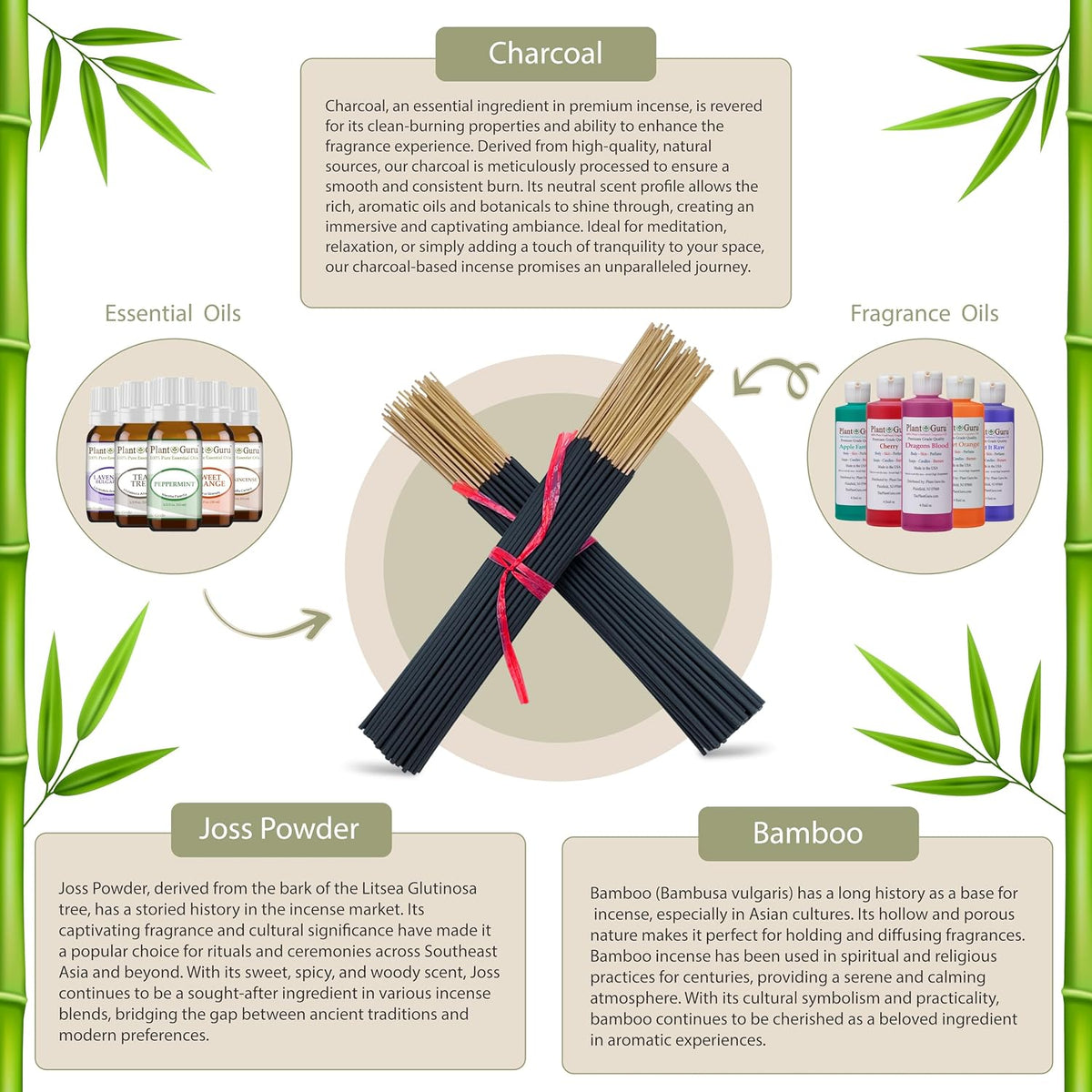 Frankincense and Myrrh Exotic Incense Sticks 11 Inch - Bulk 1 Bundle 85 to 100 Sticks - Natural 11" Long Lasting Aroma that Burns for 45 to 60 Minutes. (Pack of 2)