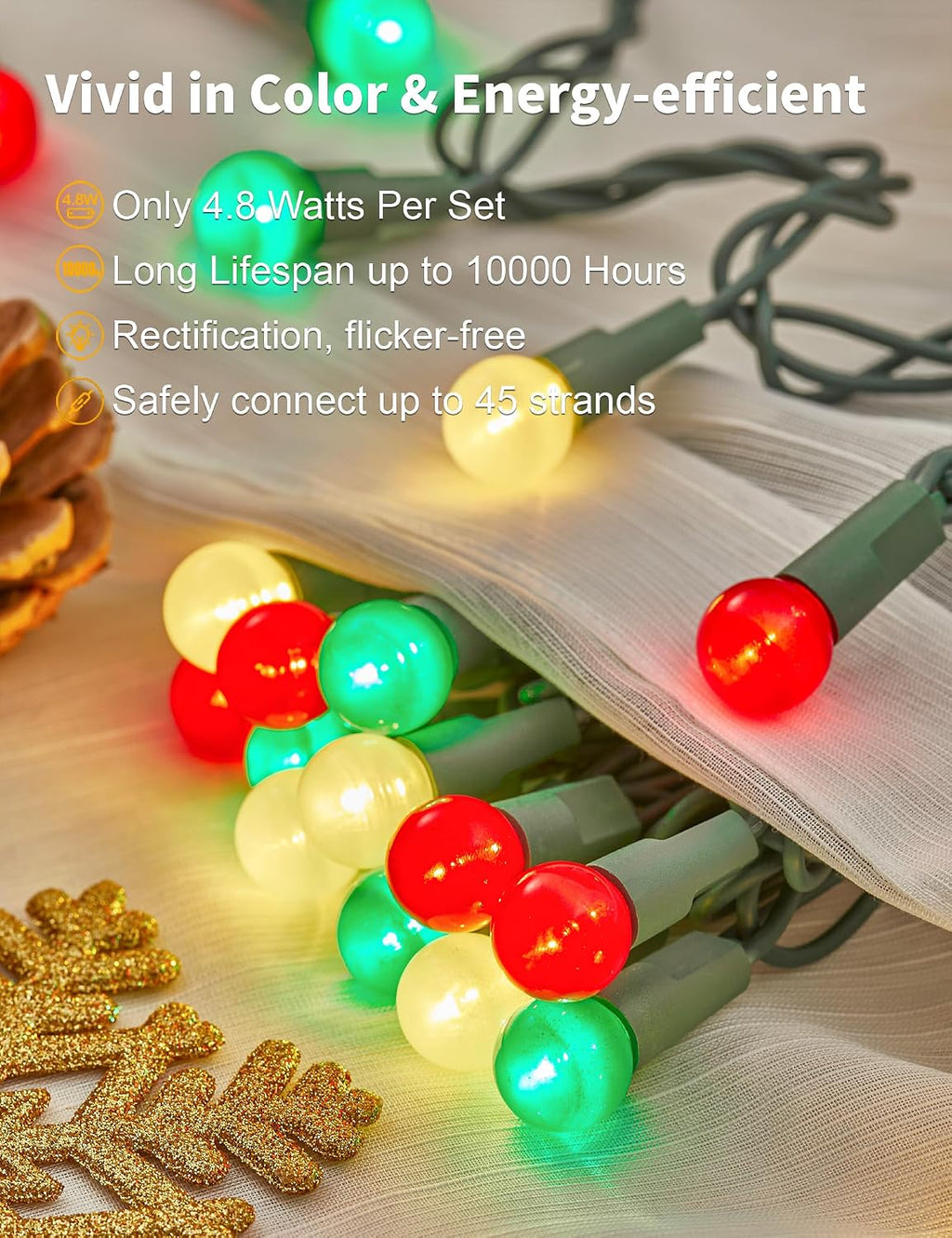 BOHON Red White and Green Christmas Lights 17FT 50 LED G15 String Lights