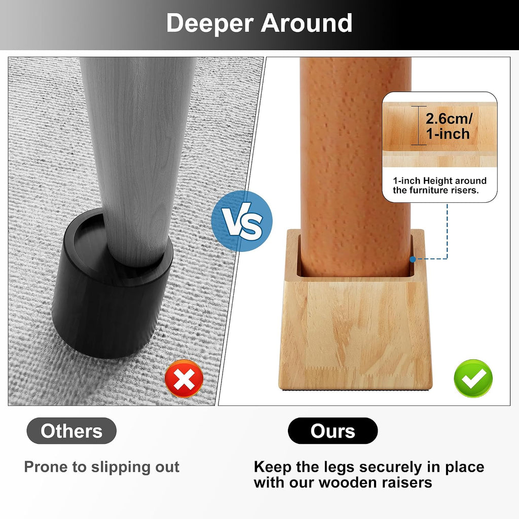 EasyPAG Bed Risers 3 inch Heavy Duty, Elevate Height 2 inch, Wood Furniture Risers for Couch Table Desk, Support 2200 Lbs, 1-inch Deep Anti-Fall Edge Bed Lifts with Non-Slip Pads, 4 Pack, Original
