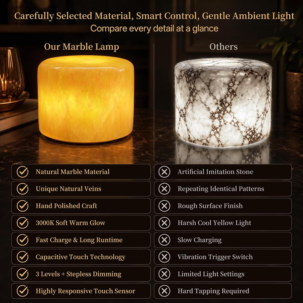 AOPO Natural Marble Cordless Touch Rechargeable Table Lamp Night Light