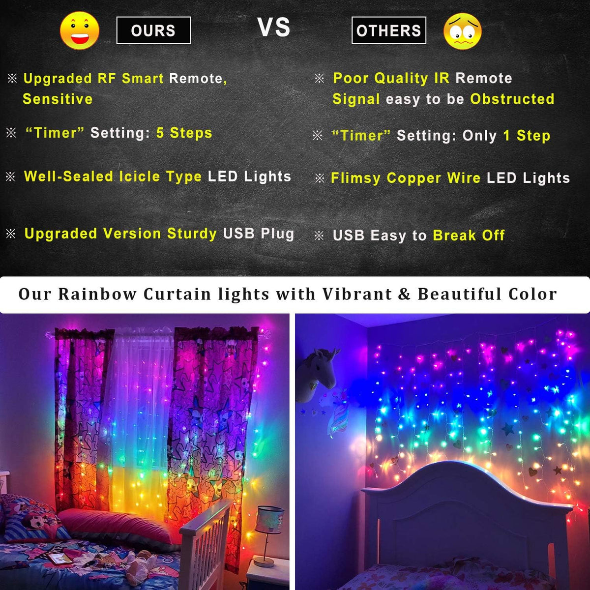 Rainbow Fairy String Curtain Lights with Remote, Twinkle LED Ombre Light Curtain for Girls Room, Kid's Bedroom, Teen Room, Unicorn Theme, Party, Independence Day Décor Gift (Rainbow)