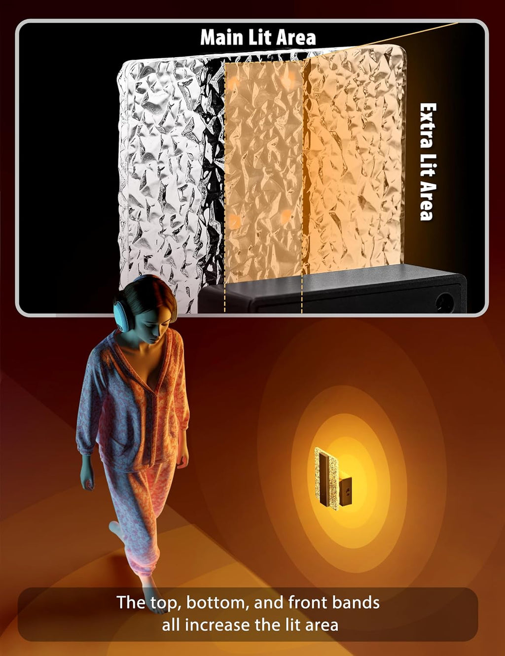 DORESshop LED Night Lights Plug Into Wall [2 Packs], Decorative Nightlight