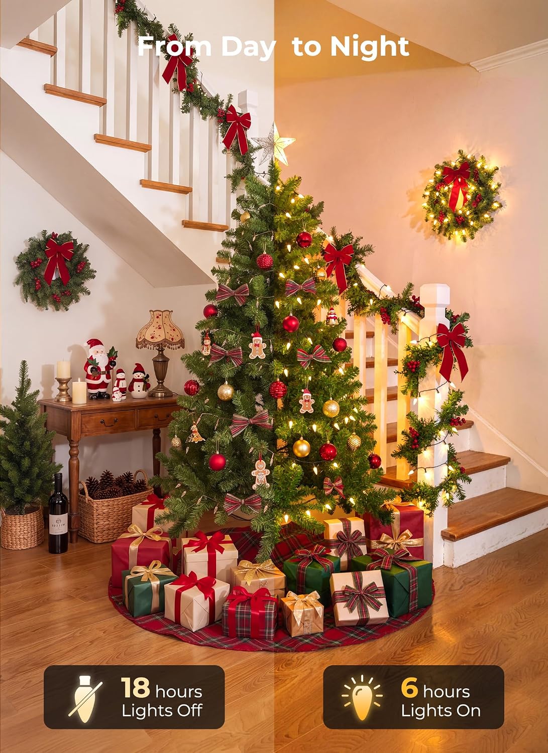 2 Pack C6 Battery-Operated-Christmas-Lights Total 33FT 100LED Warm White