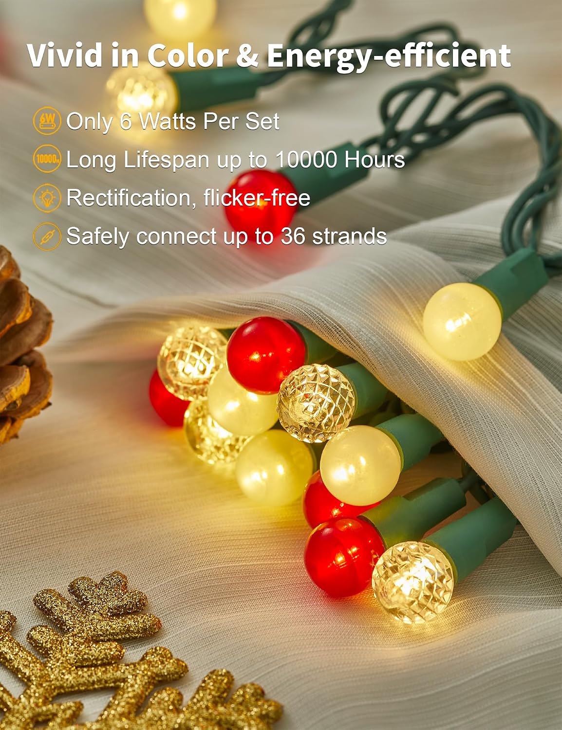 BOHON Christmas Lights 24FT 70 LED G15 Multi Color Globe String Lights