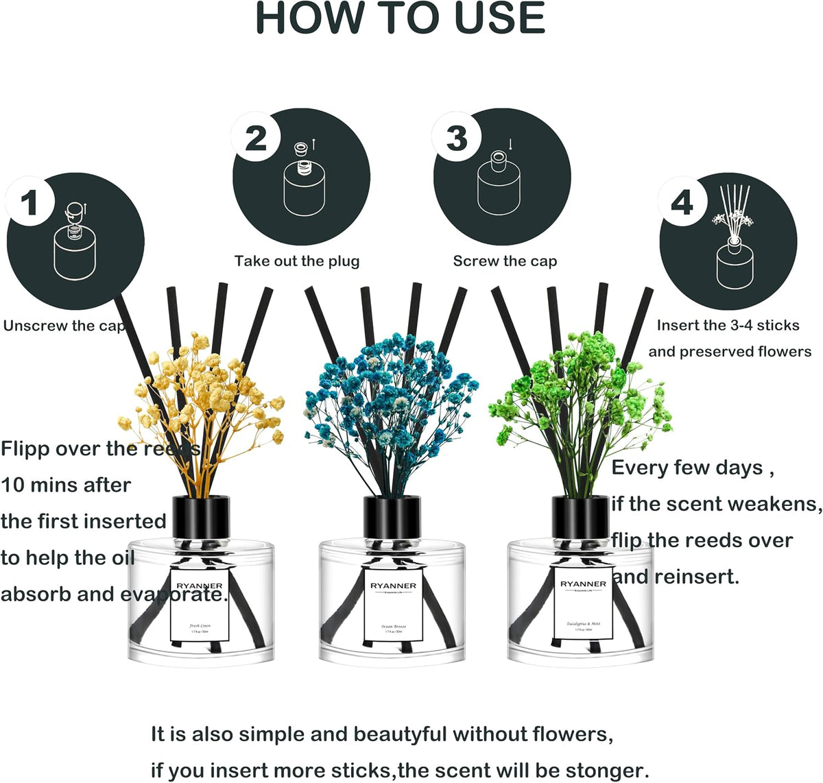 Reed Diffuser Set of 3 Pack,Fresh Clean Linen/Ocean Breeze/Eucalyptus & Mint Scented Oil Diffuser with Sticks(1.7 fl oz Each Pack),Air Freshener for Bedroom Bathroom Office | Shelf Decor