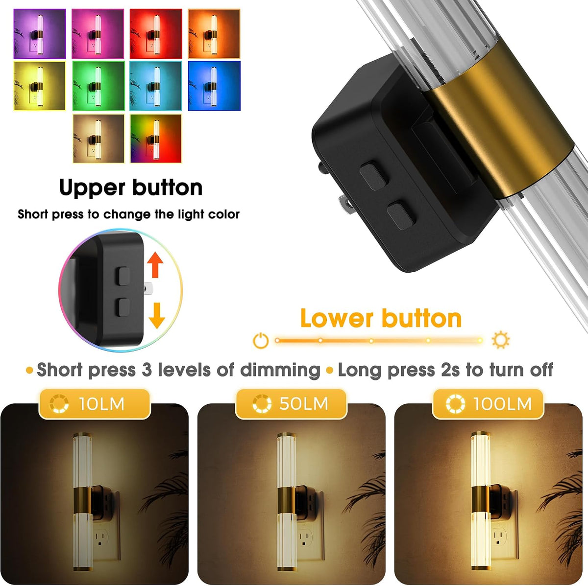 L LOHAS LED Rotating Night Light, Night Lights Plug into Wall, Light Sensor