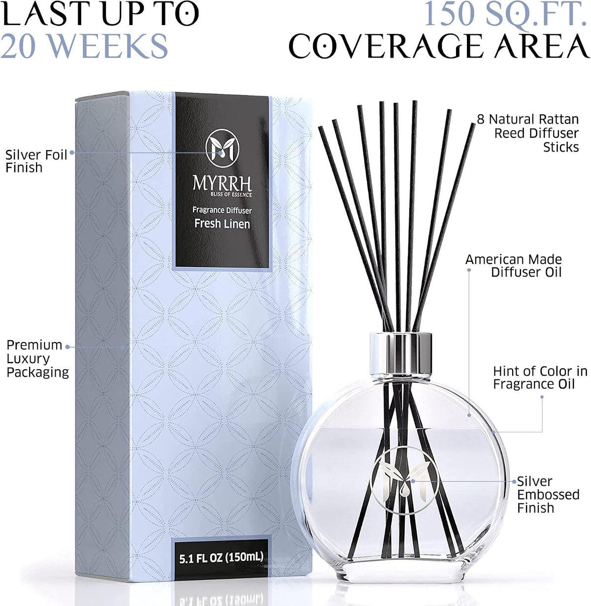 Fresh Linen Scented Reed Diffuser Set with 8 Rattan Diffuser Sticks,150 ml, All Natural Air Freshener, Long-Lasting Diffusers at Home - MyrrhUSA