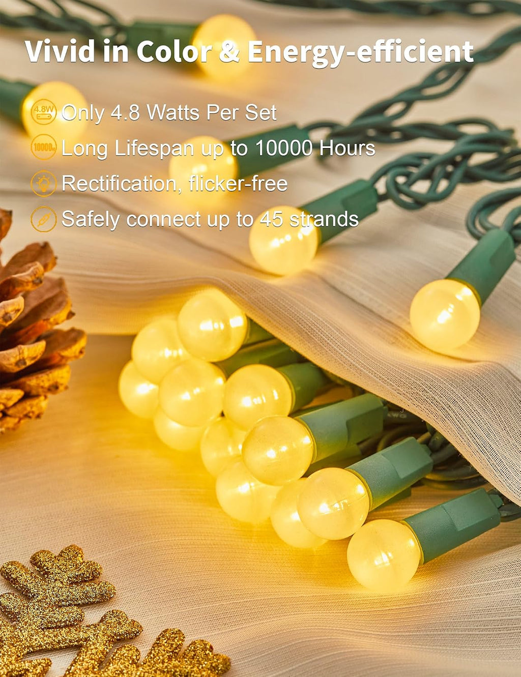 BOHON Warm White Christmas Lights 17FT 50 LED G15 Globe String Lights