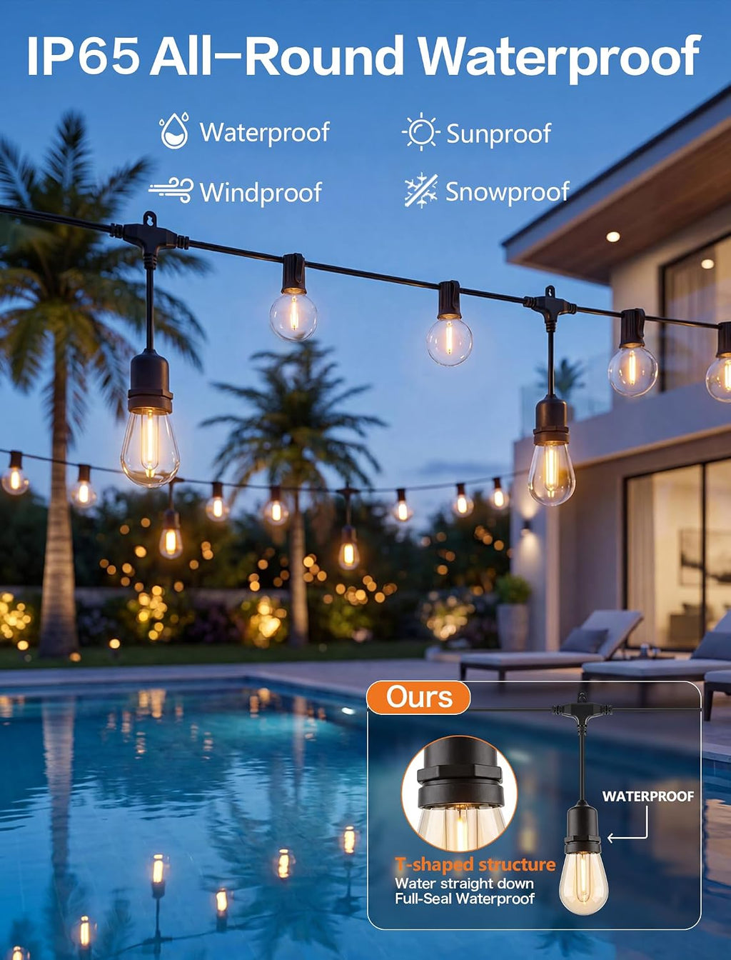 Outdoor String Lights, 42FT 19 G40 S14 LED Waterproof Patio Lights