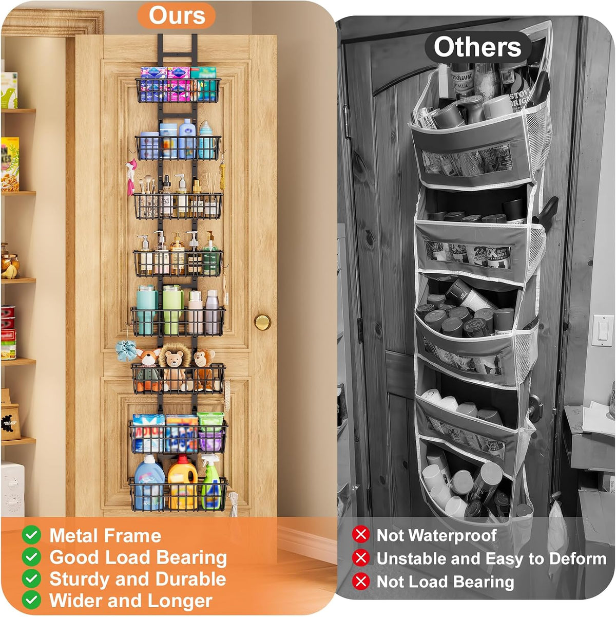 Hongtamoya 8 Tier Over The Door Organizer, Adjustable Hanging Door Organizer with 8 Wire Baskets 6 Hooks, Behind The Door Storage for Pantry Closet Bedroom Bathroom Cabinet Kitchen Laundry Room, Black