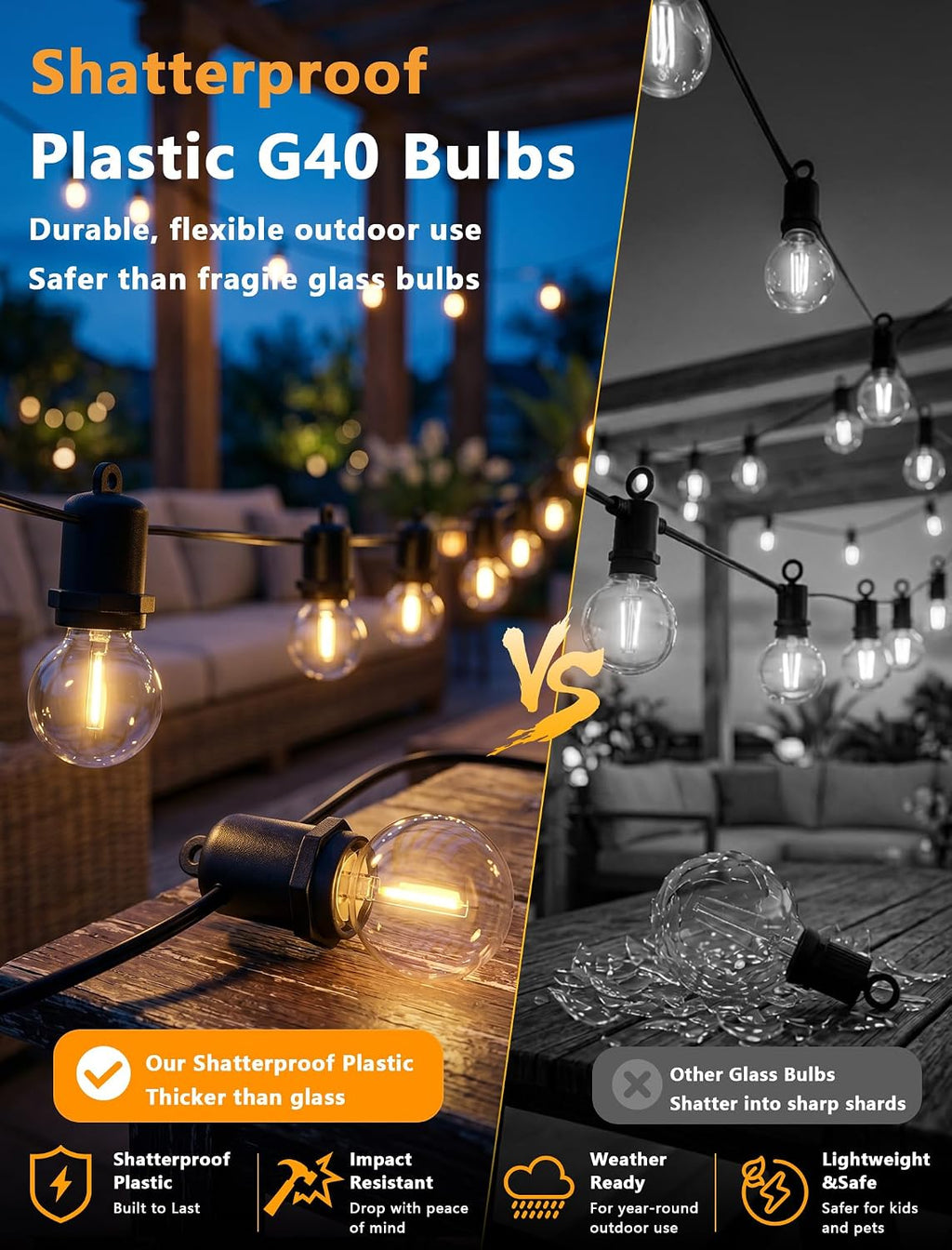 G40 LED Outdoor String Lights, 50FT, 27 Globe Bulbs, Black Wire
