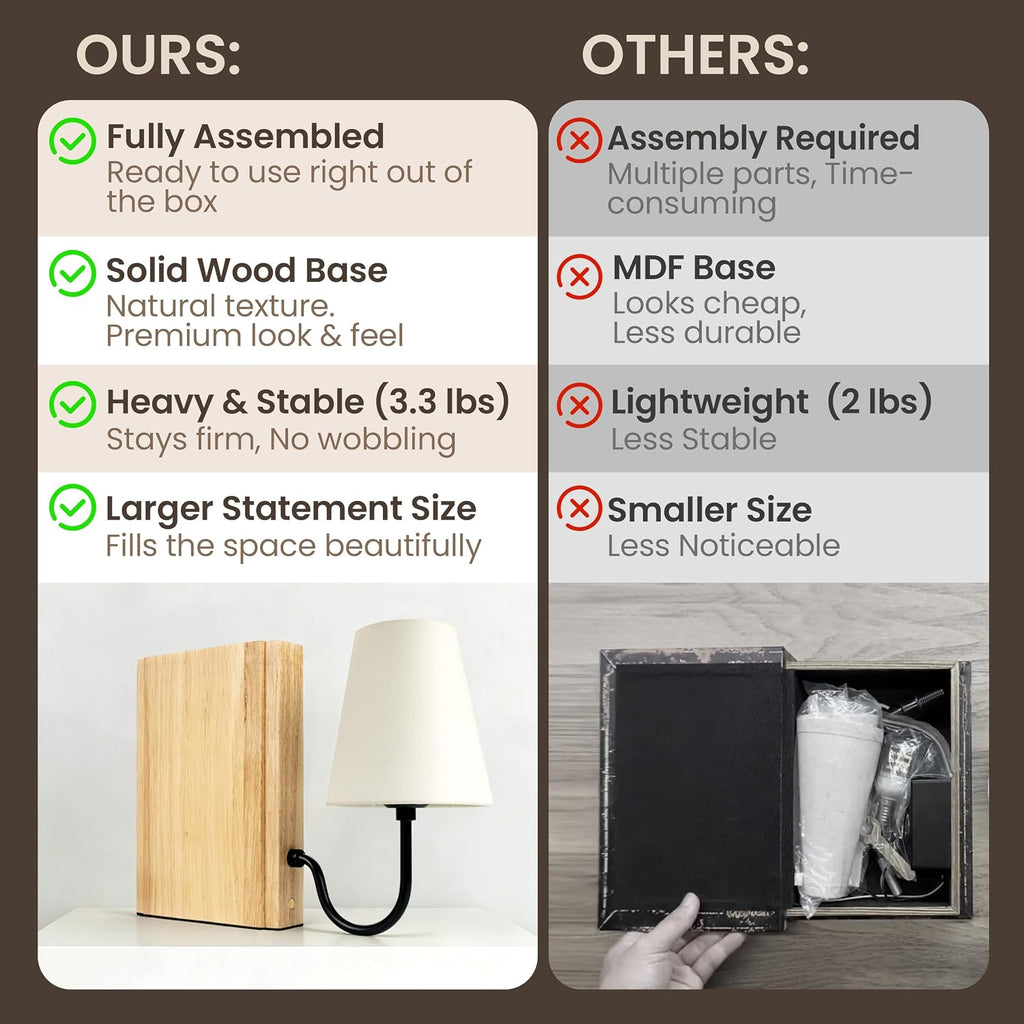AELS Solid Wood Bookshelf Lamp with Bulb, Cordless Rechargeable Touch Dimmable Table Lamp with Linen Fabric Shade, Modern Decorative Bookend Lamp for Bedroom, Office & Bookshelf Decor, Natural